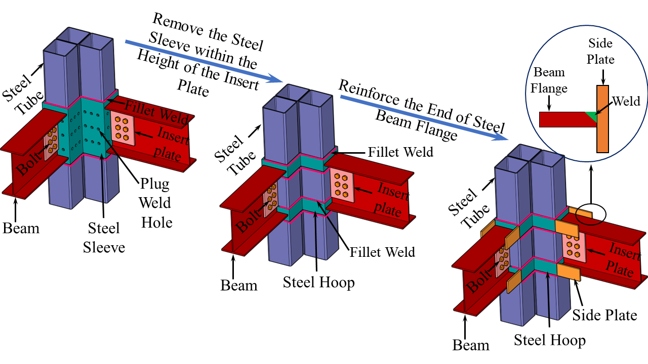 中国钢结构协会